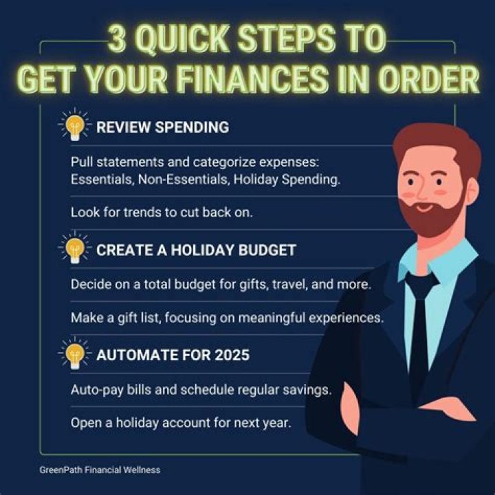 What's in Store for Your Finances in 2024?