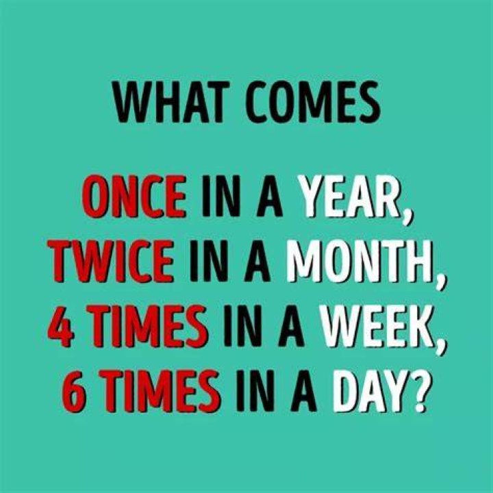 What comes once in a year twice in a month riddle answer and explanation revealed