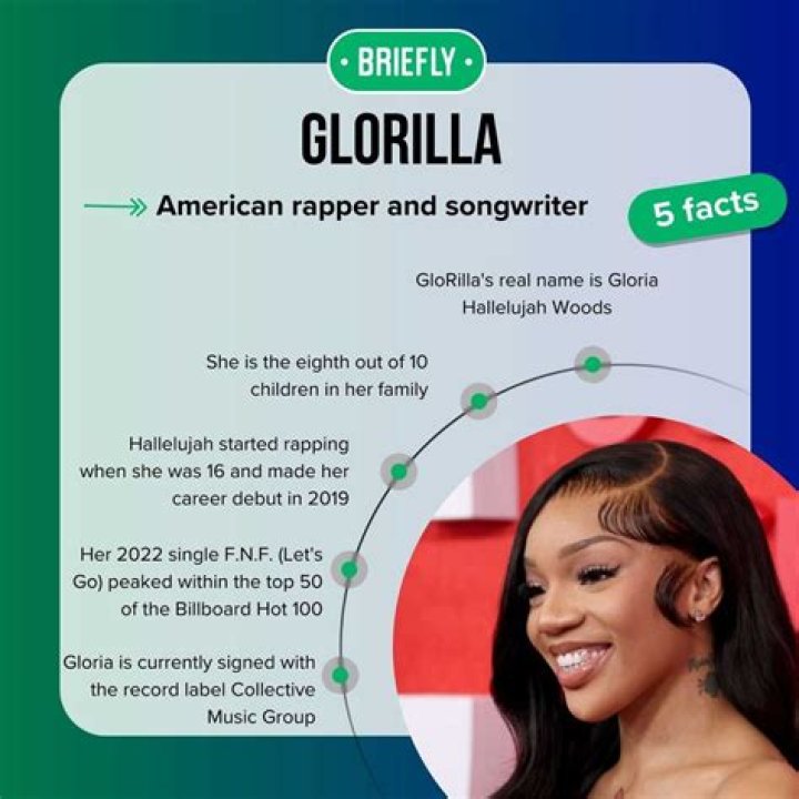 Who is GloRilla? GloRilla Net Worth, Bio, Wiki, Education, Height, Age, Personal Life, Career, Boyfriend And More
