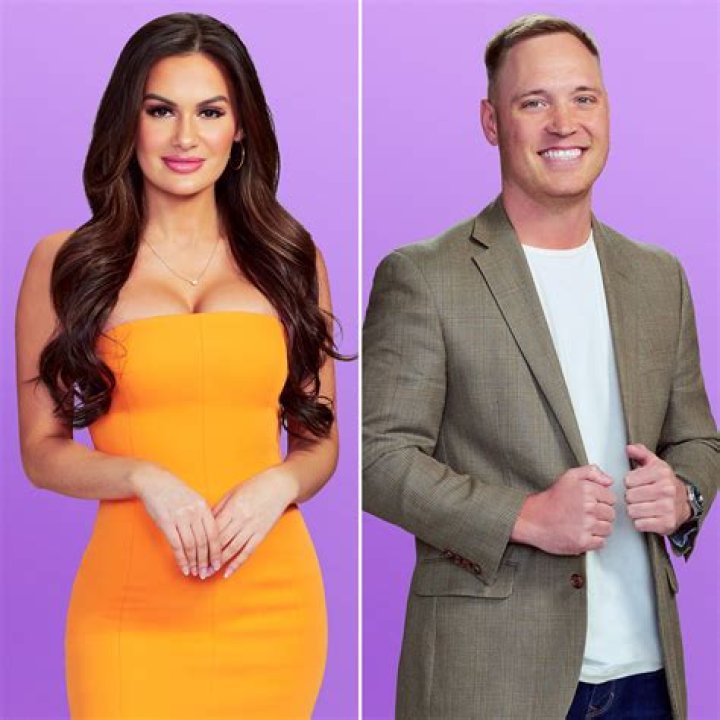 Who Is Jess Dating From Love Is Blind? Unveiling Jess's Love Story Rallshe
