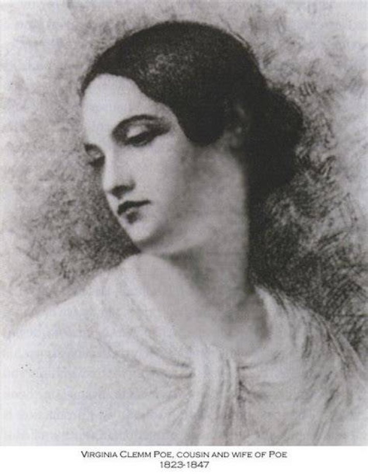 Who Was Virginia Clemm, the Wife of Edgar Allan Poe?