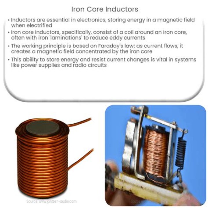 Why doesn’t the Sun have an iron core?